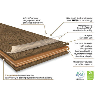 Ladson Clayborne 7.5 X 75 Engineered Hardwood Plank - Voda Flooring 