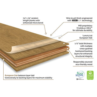 Ladson Northcutt 7.5" X 75" Engineered Hardwood Plank - Voda Flooring 